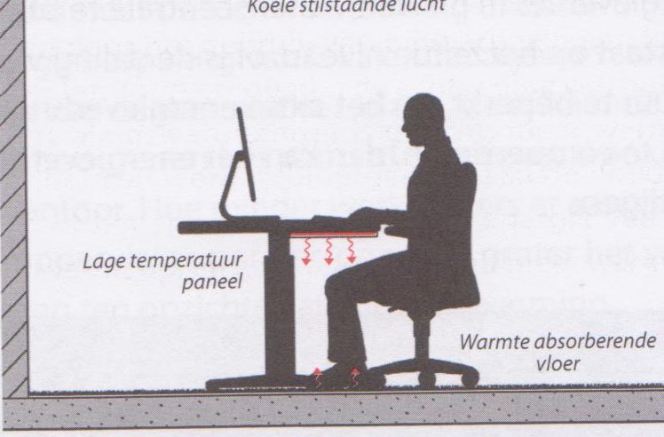 ir panelen 003