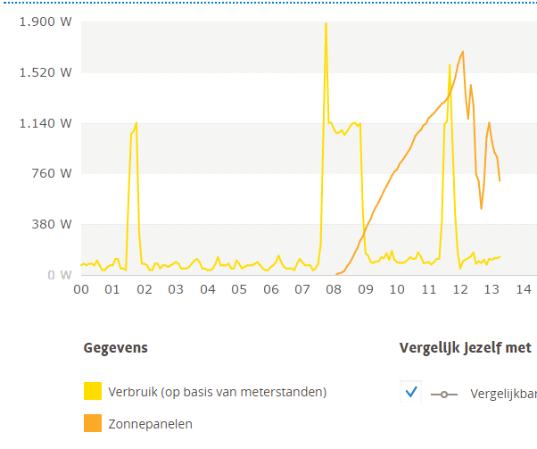 9oktober-electra